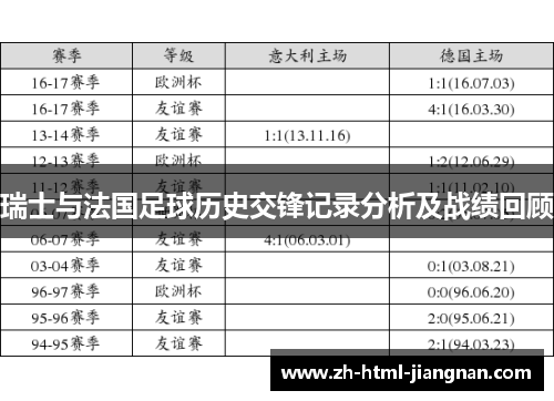 瑞士与法国足球历史交锋记录分析及战绩回顾